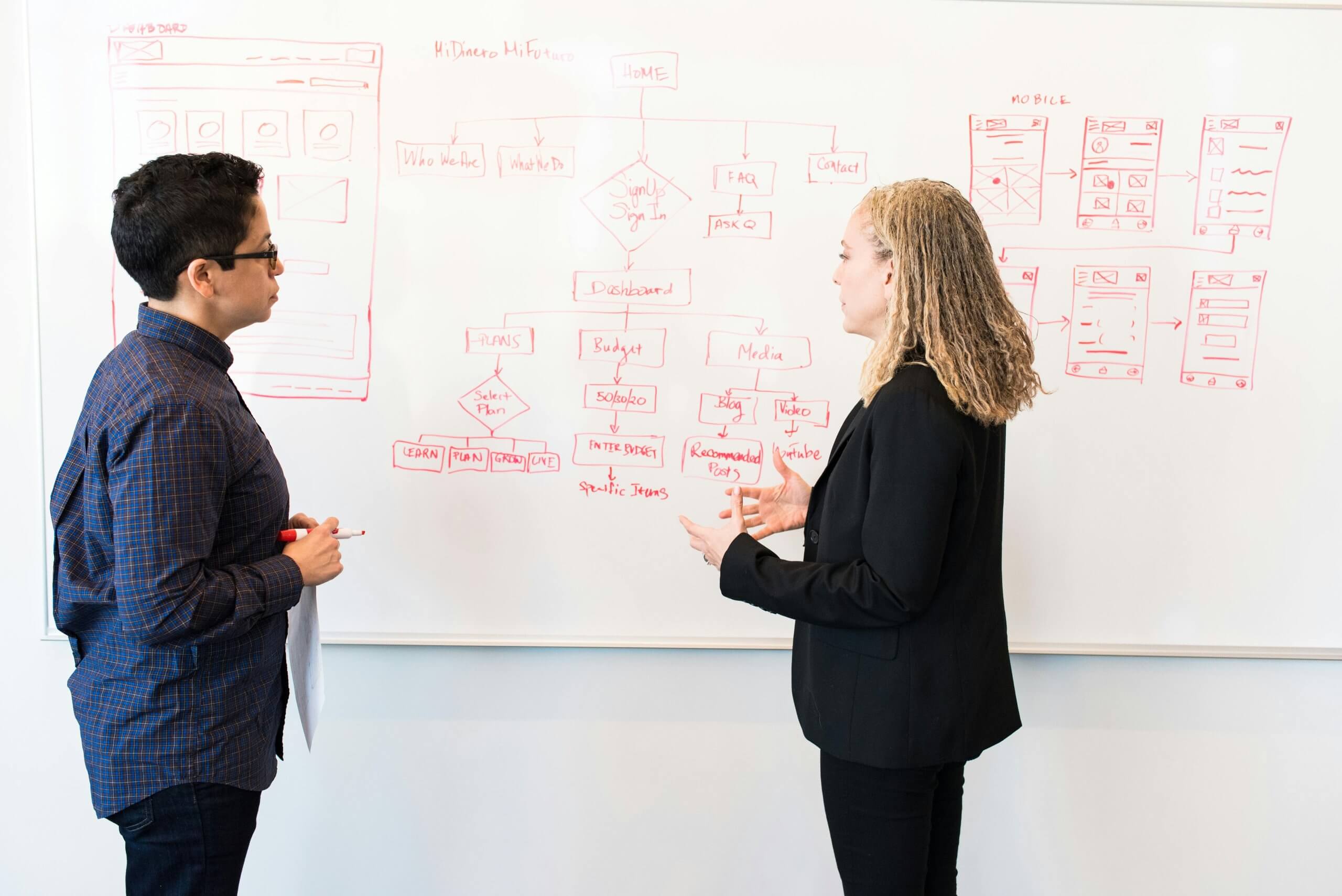 How to Out scale Other Microfinance Institutions Using Improved Marketing Strategies