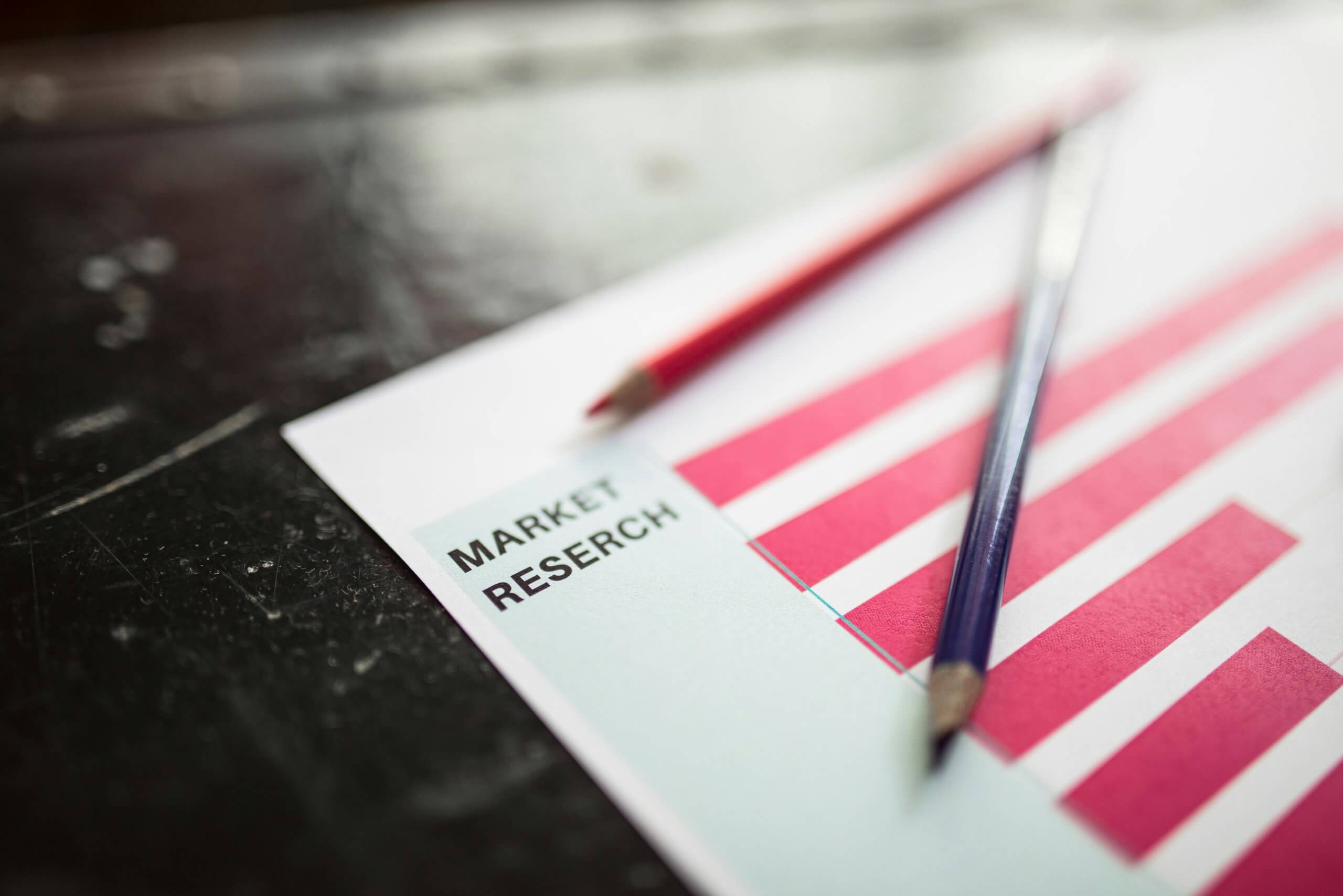 Market Research for microfinance types