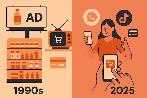Visual comparison of traditional FMCG marketing strategies and modern digital approaches in 2025