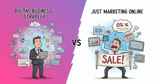 Cartoon image of a frustrated man struggling to sell products with only ads and social media, contrasted with a successful man using a full digital business strategy with data and innovation.