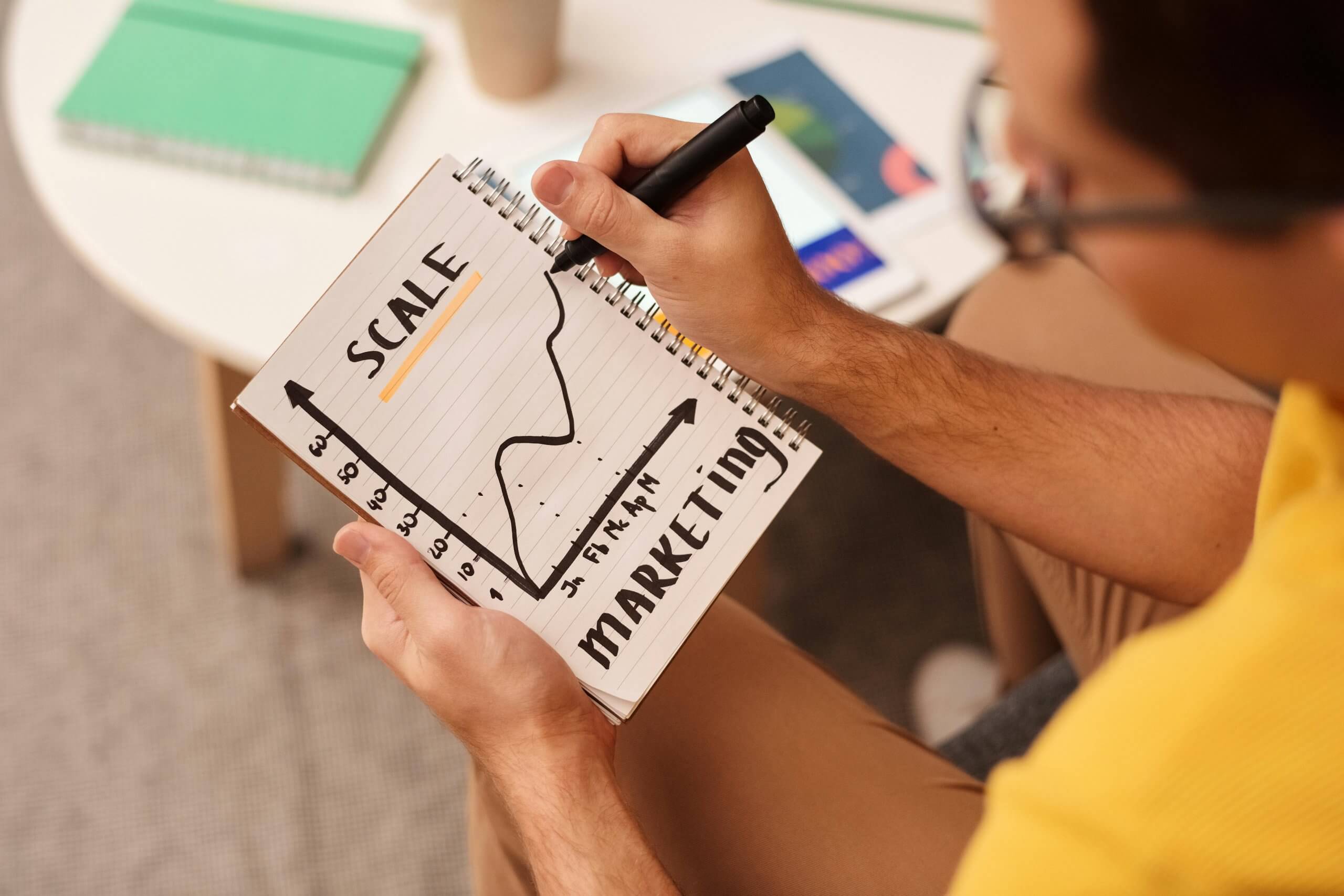 Marketing & Digital Strategy Growth