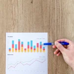 Retention-Focused Performance Marketing for Sustainable Growth