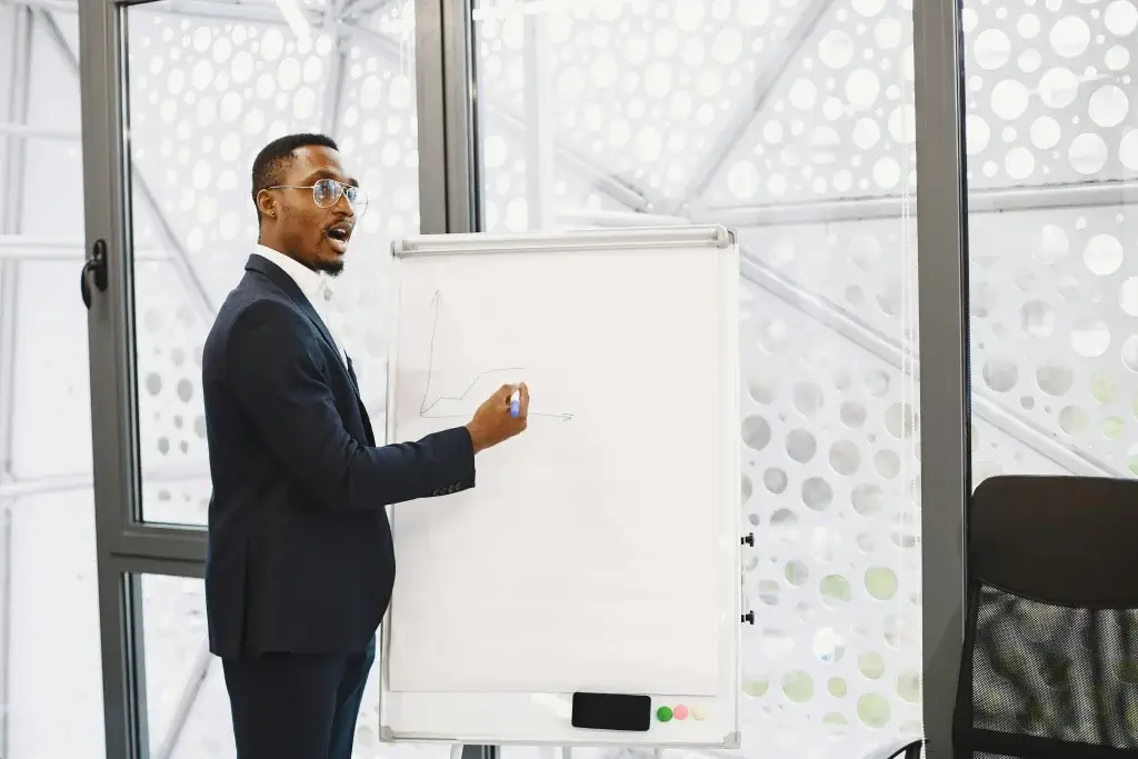 Marketing Leadership