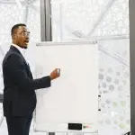 Marketing Leadership