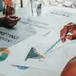 Marketing Activity