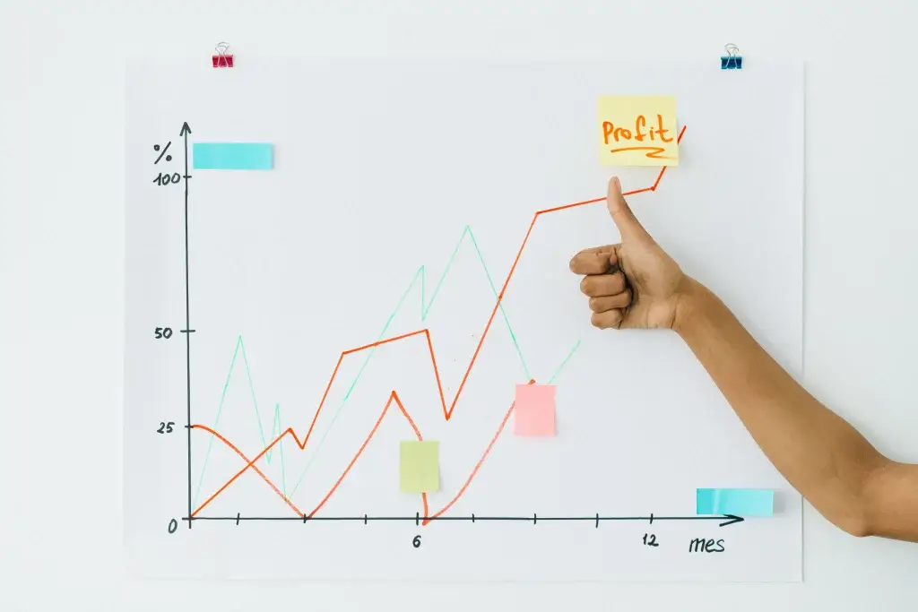 Businesses Grow Revenue Without Growing Profit and What That Reveals